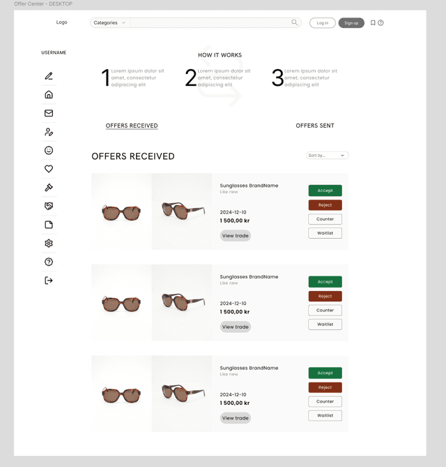SwapNet (internship project: active)
